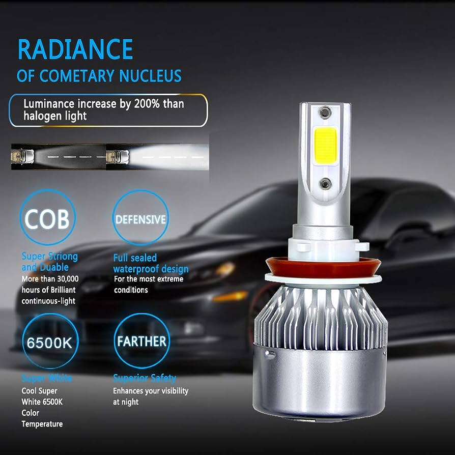 Fan Bulb C6 H8 Led Cob